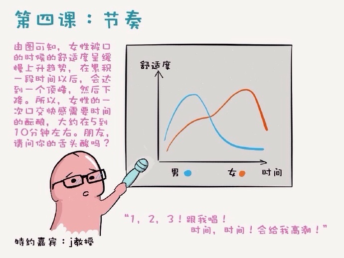 口jiao教程（男生学习版）感觉情人节能用得上