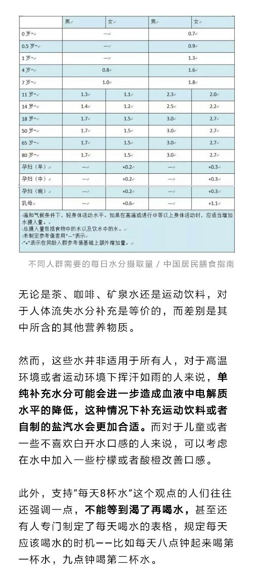 妈，别再逼我多喝水了。