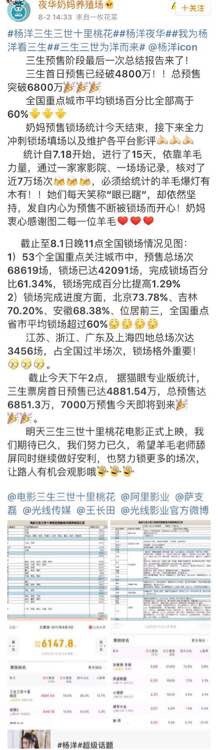 建议以后各路明星们直接给个银行卡号，粉丝们打多打少是个缘，还拍什么电影啊，累人不是。