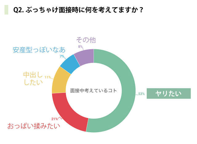 鞠躬45度奶沟最长！ 日18禁「女性求职攻略」简直误人子弟（翻摄自dlsite）