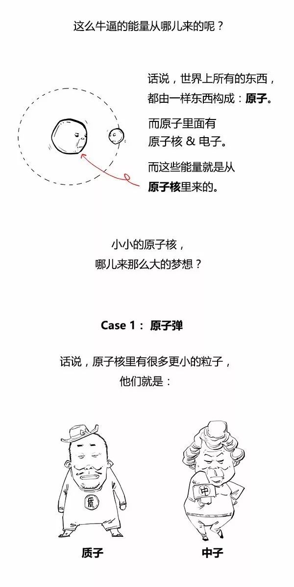 天天嚷嚷着核武器，知道是啥原理不？