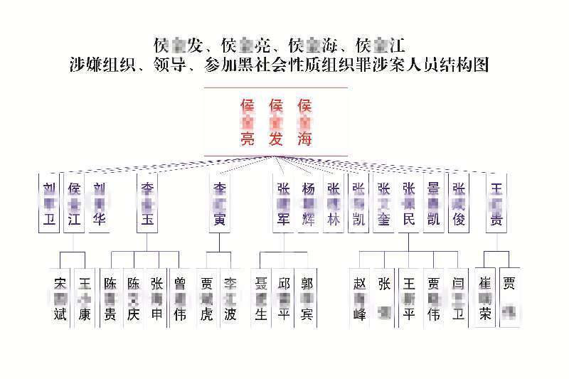 公安局副局长倒卖文物 文物犯罪侦查大队全员盗墓