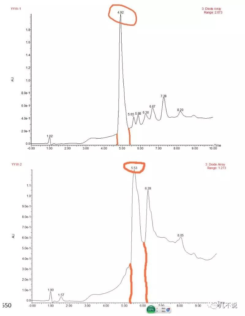 网易考拉自营出现假植村秀！学霸取证285天，我把网易考拉给告了