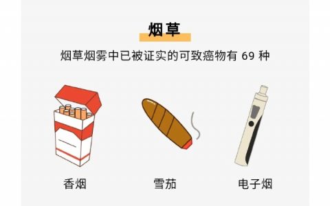 国际公认的 5 个强致癌物，很多人天天都在吃