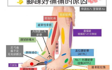 别人经历失恋的痛，我经历以下图片的痛