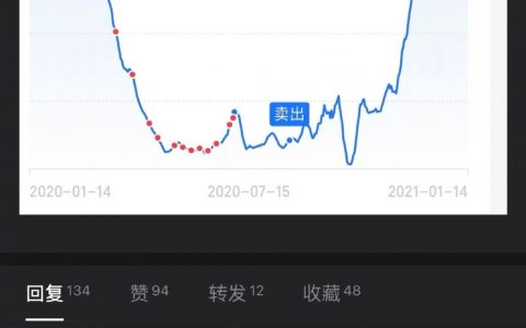 当我尝试理财时......