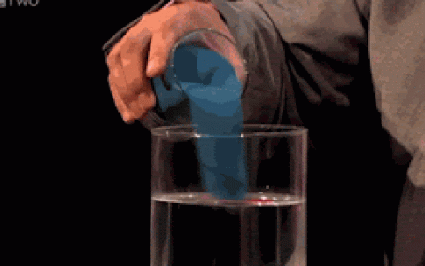 疏水沙（Hydrophobic sand）