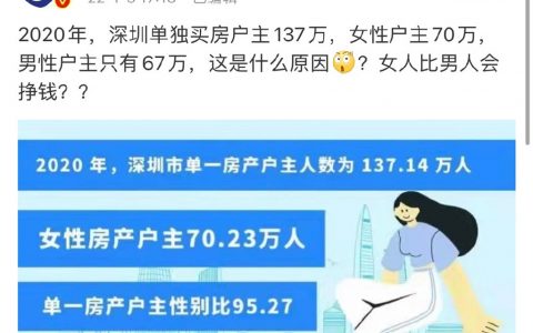 买个房怎么了？