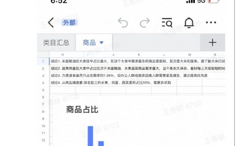 字节太卷了，不愧是宇宙厂，做团长做出了OKR…