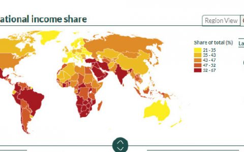 全球经济不平等的数据图谱