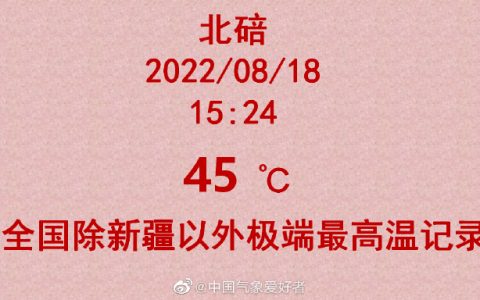 自有可靠气象记录以来，首次在新疆之外出现45度高温。 ​​​​