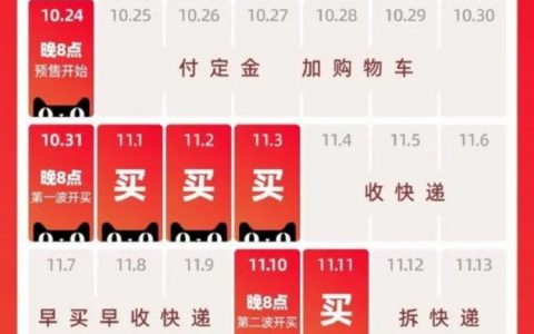 天猫公布双11开始时间：10月24日晚8点预售