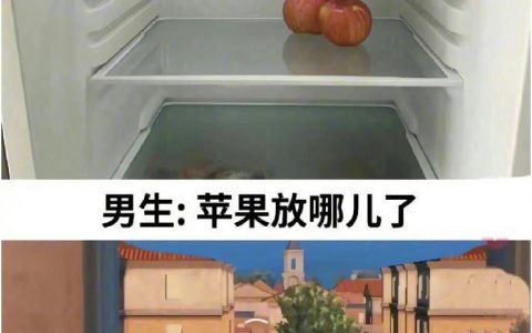 男生的视力 ​​​